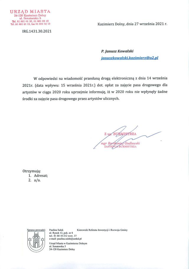artyści