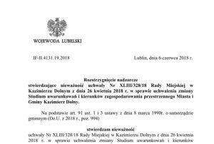 Kto blokuje budowę Parku Wodnego  w Witoszynie