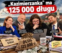 Sp&oacute;łdzielnia soc.&bdquo;Kazimierzanka&rdquo; i 125 tysięcy złotych zaległości. Pytania o nadz&oacute;r nad sp&oacute;łdzielnią